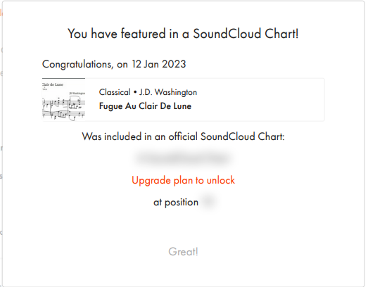 Featured in an Official SoundCloud Chart featured image